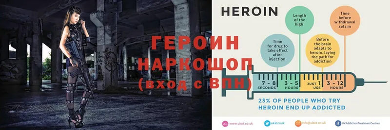 Героин Heroin  Бодайбо 